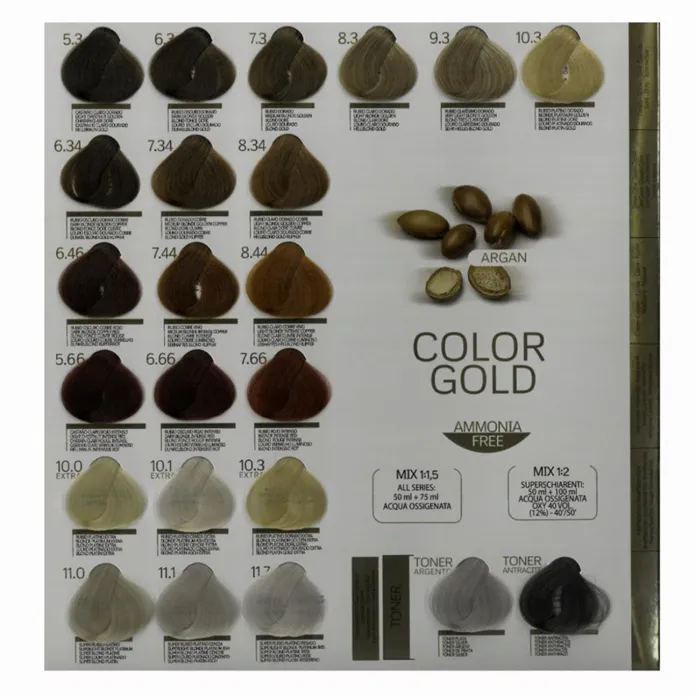 Design Look Tinte Sin Amoniaco Color Gold 100ml