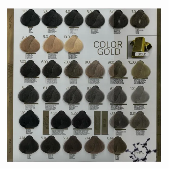 Design Look Tinte Sin Amoniaco Color Gold 100ml