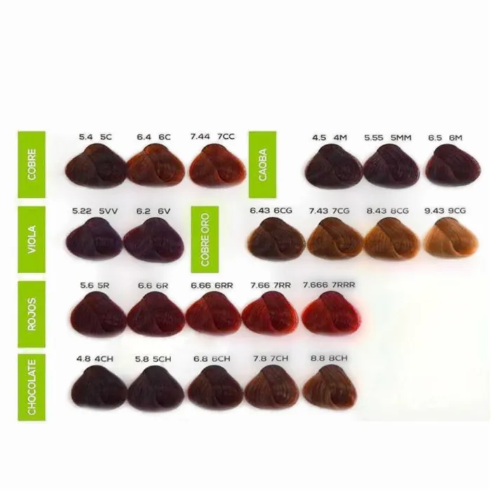 JJ Tinte de Pelo Permanente 100ml