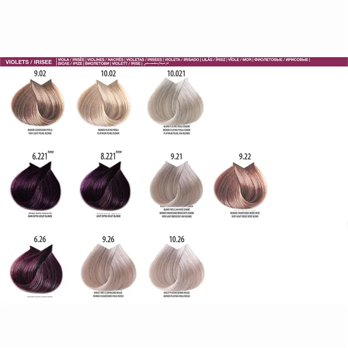 Farmavita Life Color Plus 100ml