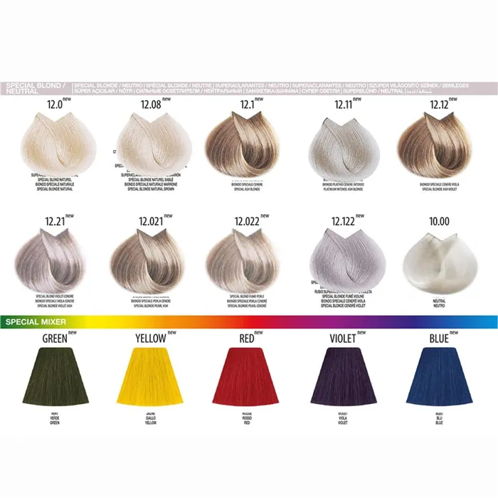 Farmavita Life Color Plus 100ml