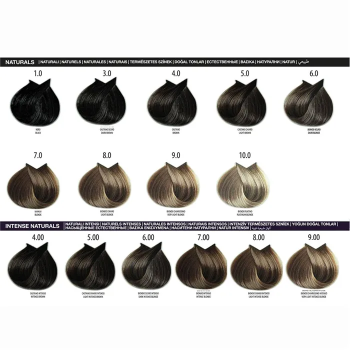 Farmavita Life Color Plus 100ml