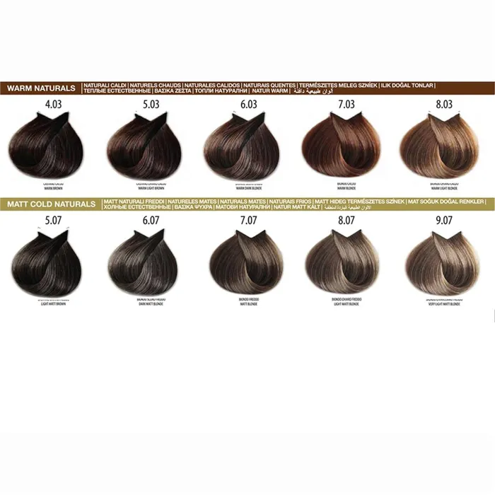 Farmavita Life Color Plus 100ml