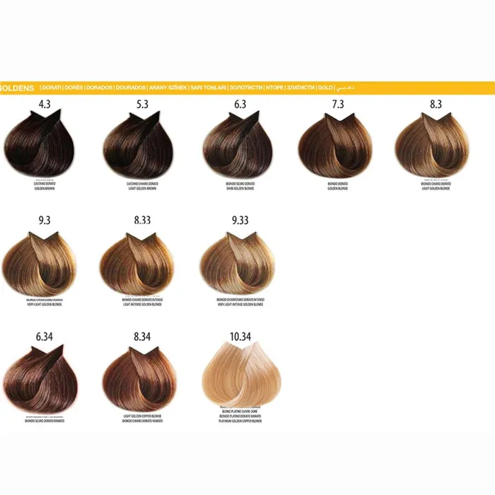 Farmavita Life Color Plus 100ml