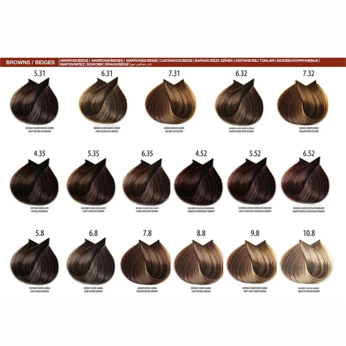 Farmavita Life Color Plus 100ml