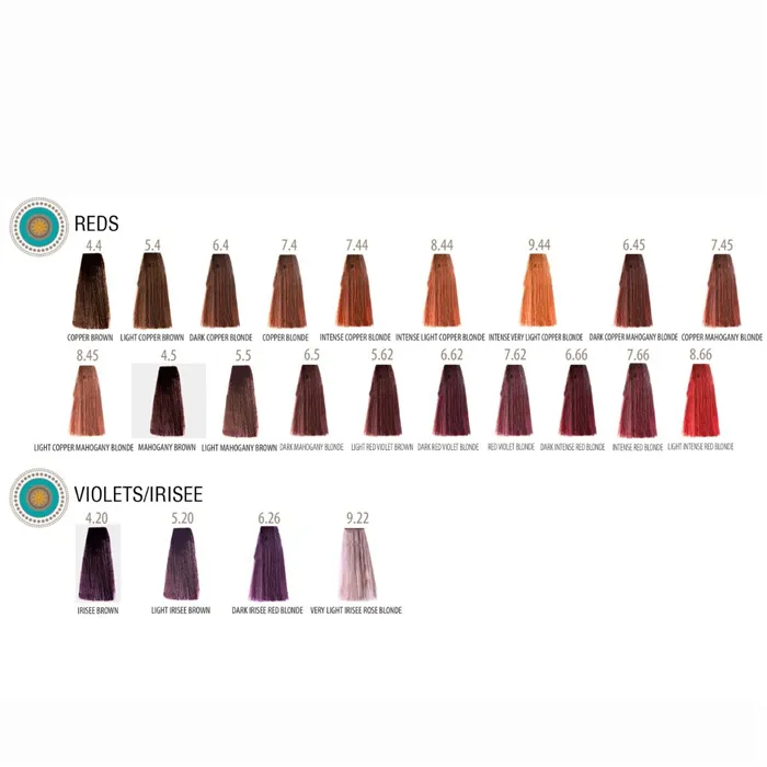 Farmavita Suprema Color 60ml