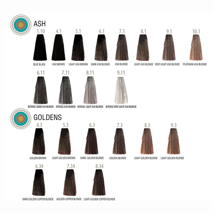 Farmavita Suprema Color 60ml